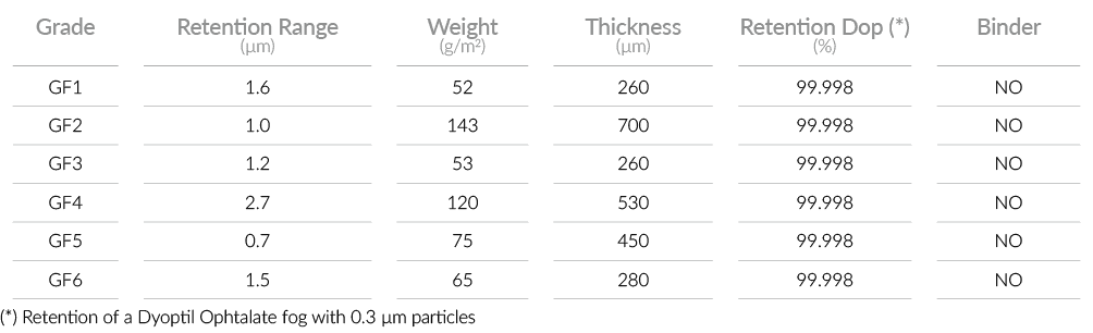 technical_specifications